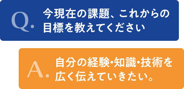 タイトル 今現代の