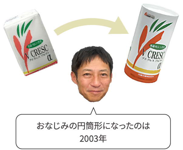 おなじみの円筒形になったのは2003年