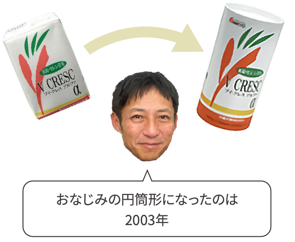 おなじみの円筒形になったのは2003年