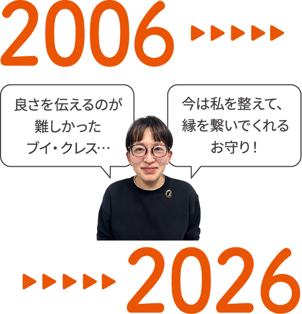 おなじみの円筒形になったのは2003年
